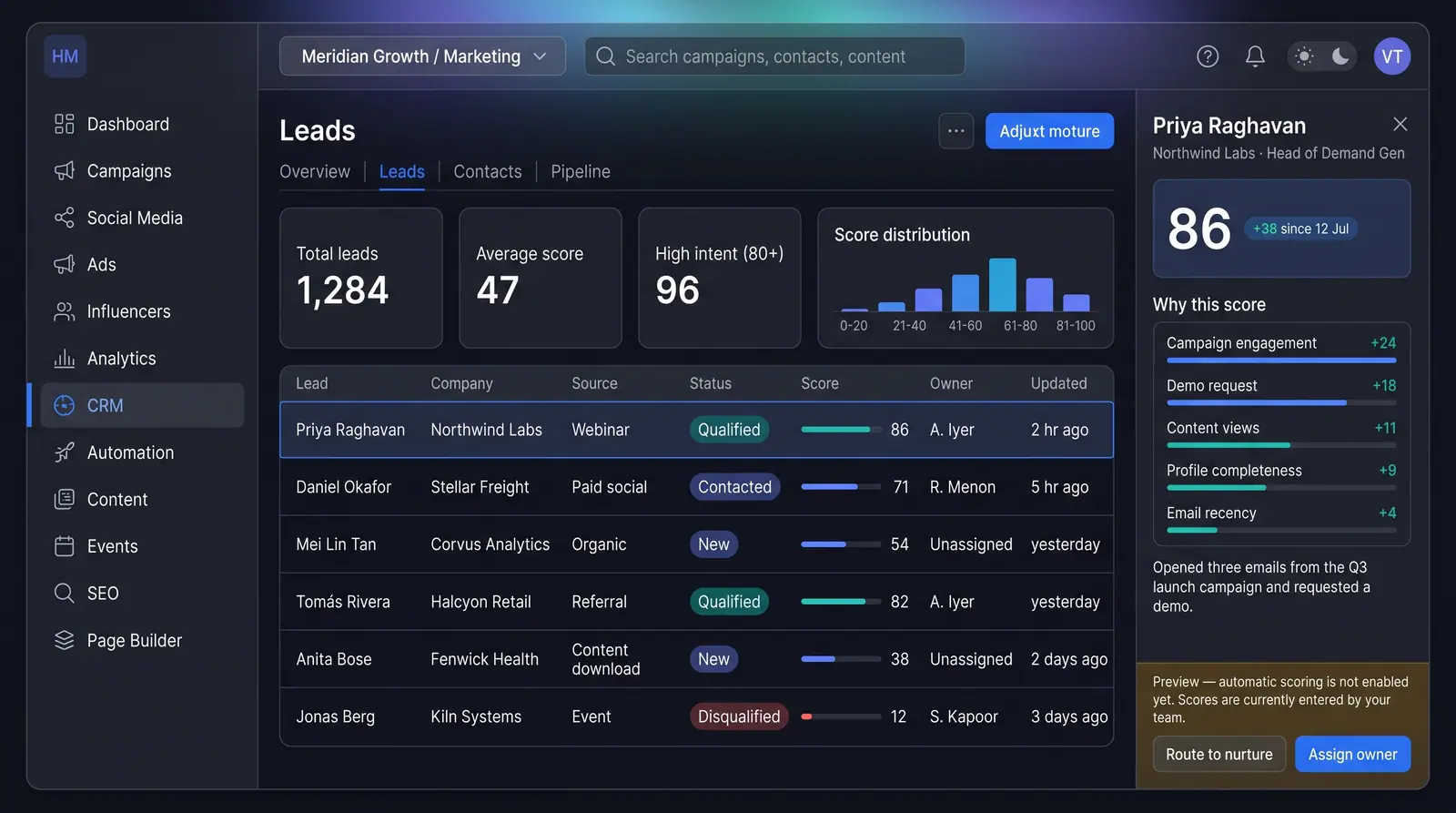 Concept illustration of a leads table with inline score bars and a side panel breaking one lead's score into the signals behind it