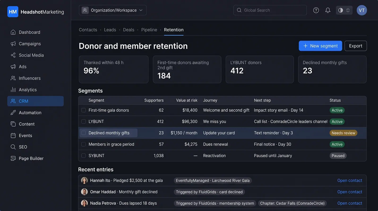 Concept illustration of a donor and member retention page with LYBUNT, SYBUNT, declined gift and grace-period segments and sourced recent entries